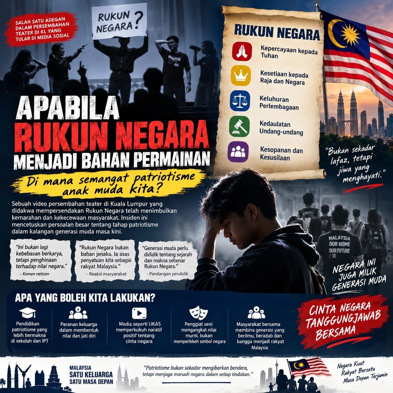 Edisi Ukas Image