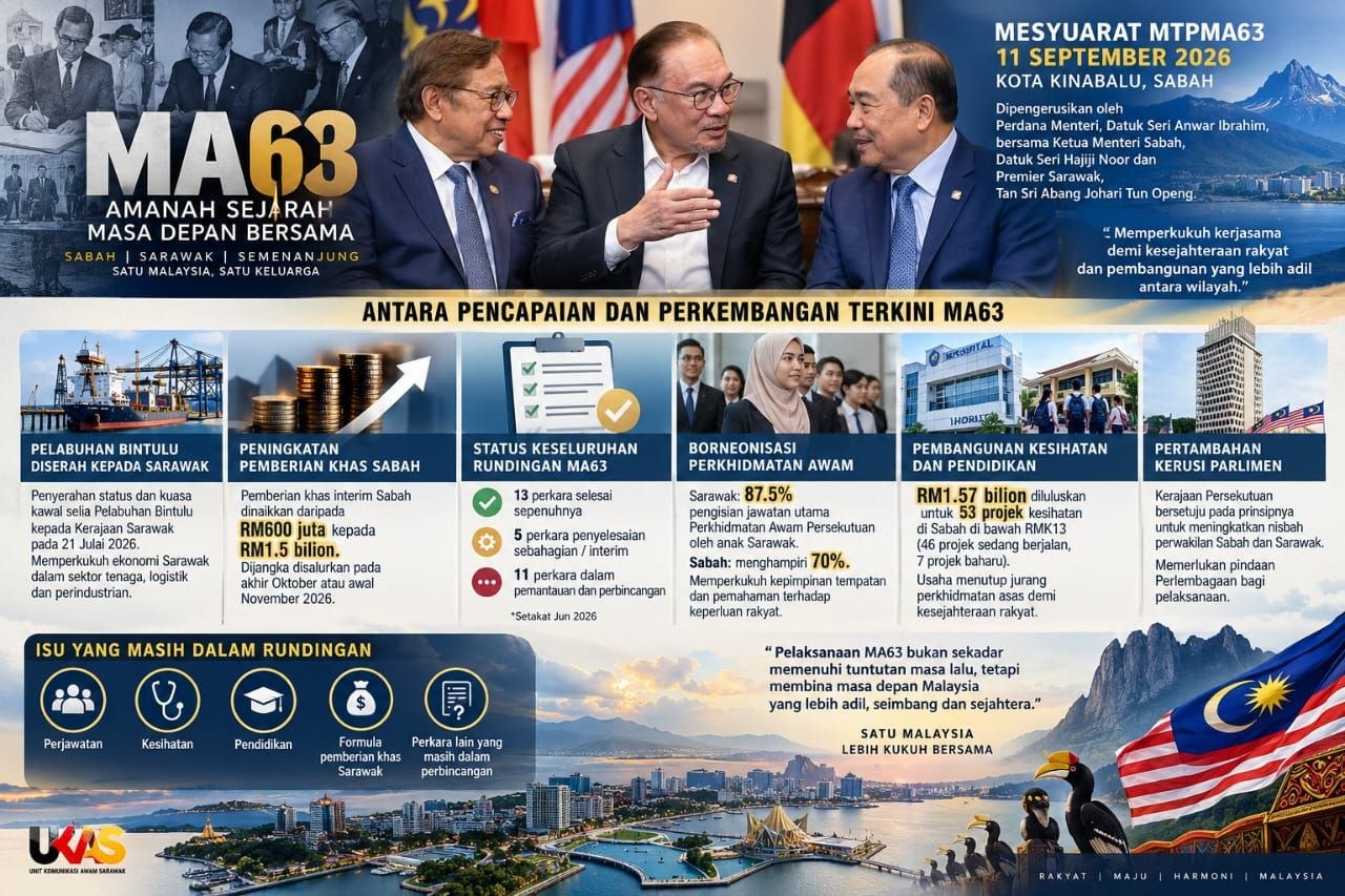 Edisi Ukas Image